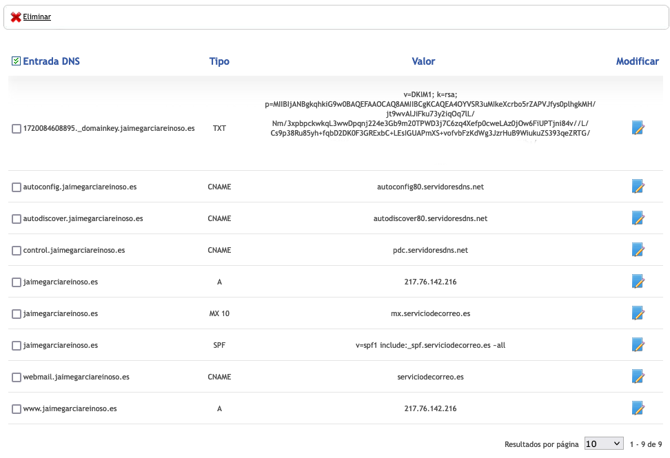 Panel de Control DNS
