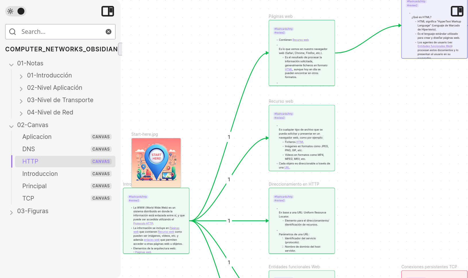 Vista previa del mapa mental